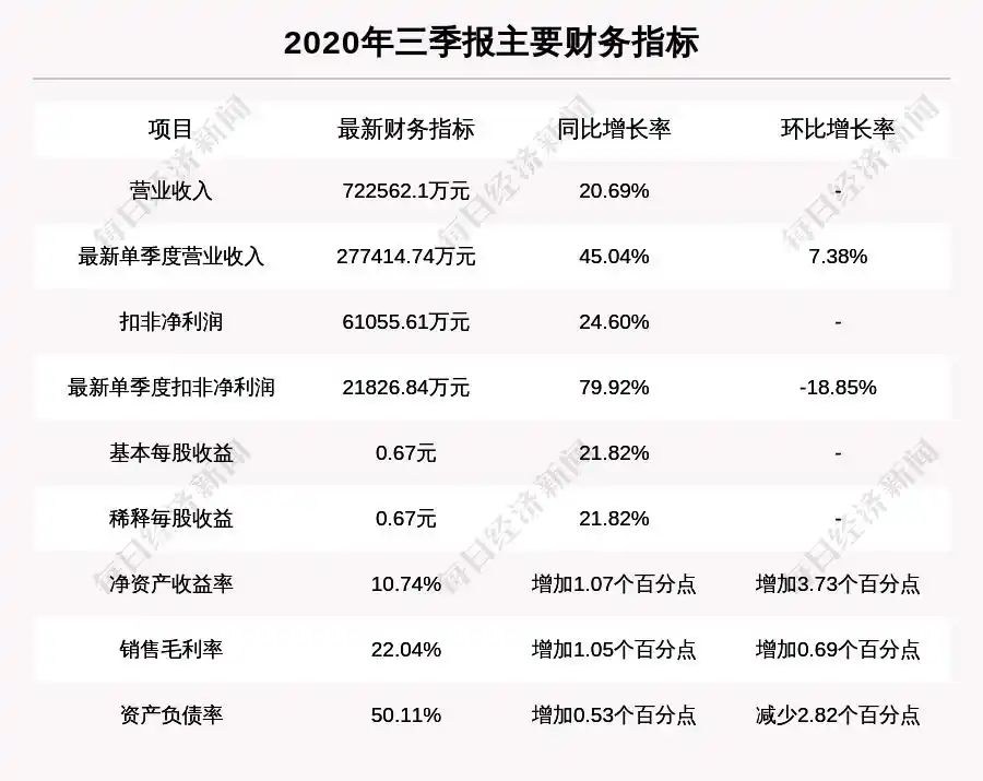 杭氧股份主力资金流向_杭氧股份股票价格_杭氧股份跌幅分析