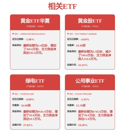 跨期套利模型_跨期套利和跨品种套利_跨产品套利