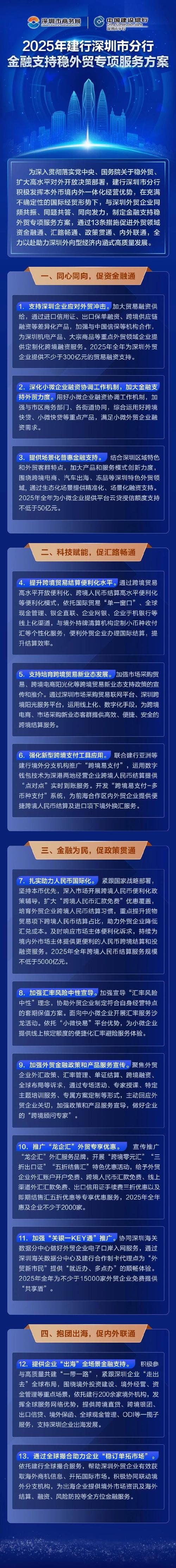 中国银行 获利委托_中国银行双向宝 外汇黄金交易工具 个人投资分析