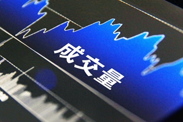 强庄股建仓,拉高,洗盘,出货的一些经典形态特征_A股主力洗盘出货指标_成交量股价位置分时走势筹码分布分析