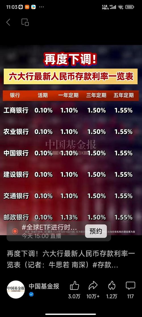 中国人民银行利率表2025_2025年存款利率预测_银行存款利率下降