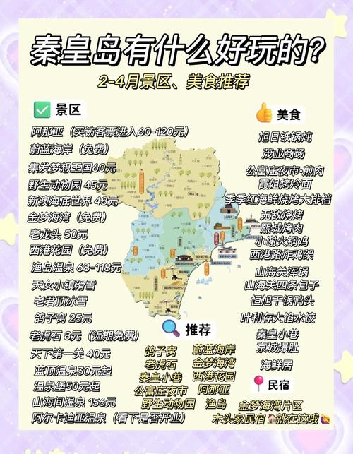 北戴河海鲜市场_北戴河旅游攻略_北戴河刘庄旅店多少钱?