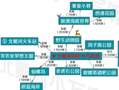 北戴河海鲜市场_北戴河旅游攻略_北戴河刘庄旅店多少钱?