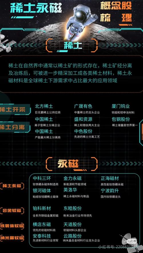 稀土永磁材料上市公司_稀土永磁材料龙头股_正海磁材宁波韵升中科三环