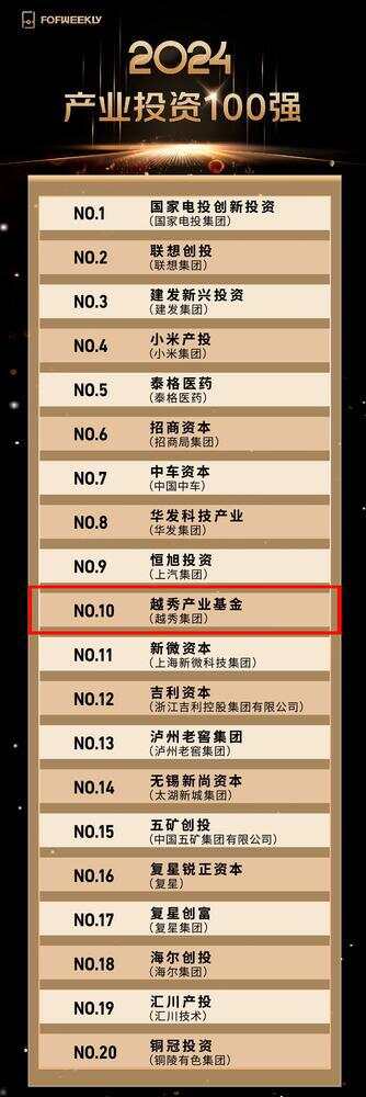 越秀产业基金投资布局半导体芯片_越秀产业基金2024产业投资100强_产业基金