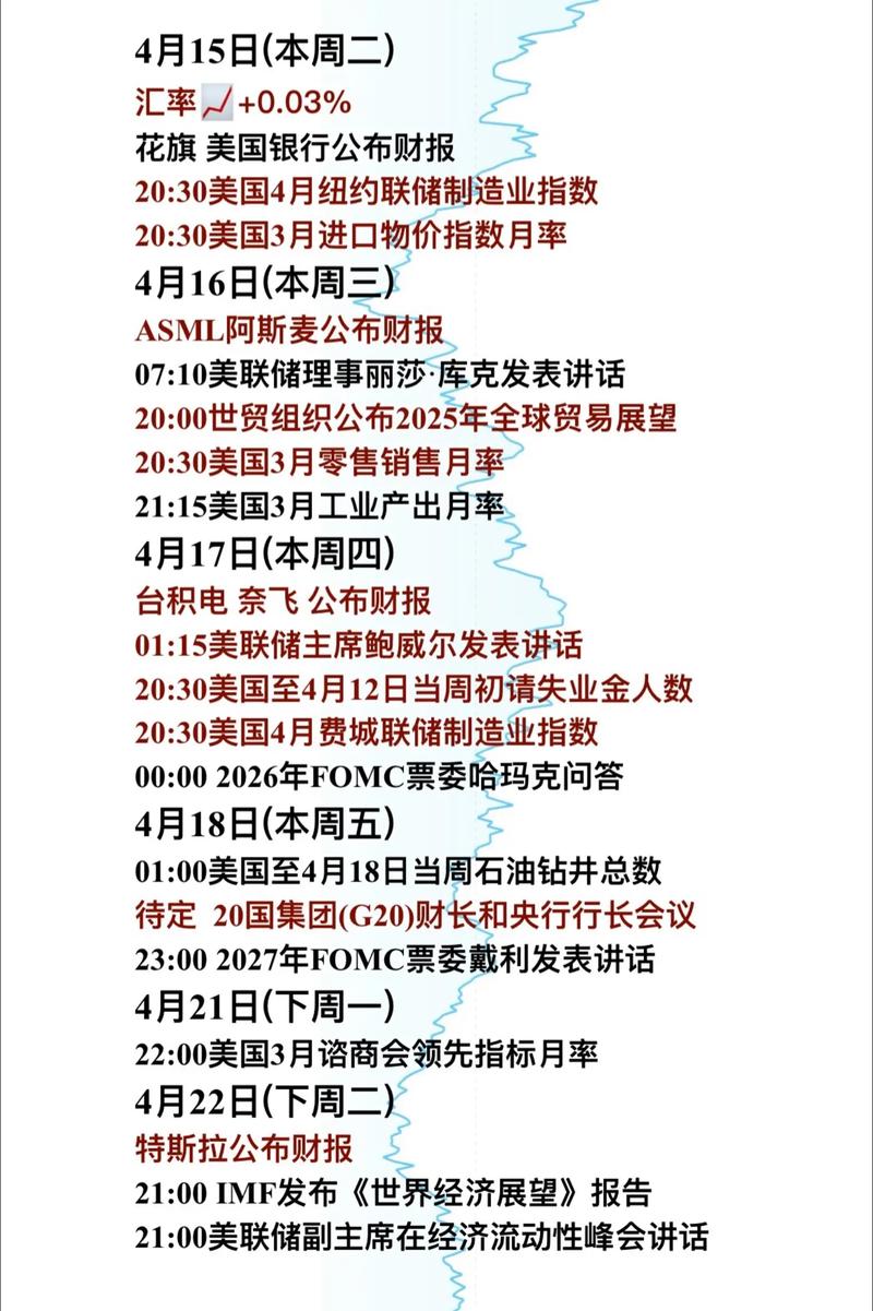 比克国际纳斯达克 Pitchbook前瞻报告：风险投资退出难题仍将持续一段时间？