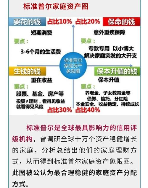 资本市场投资风险与收益的关系_流动性风险波动风险识别_财富管理风险收益配比