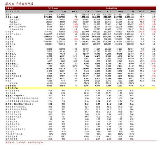 境外上市外资股定义_B股是什么_境内上市外资股条件