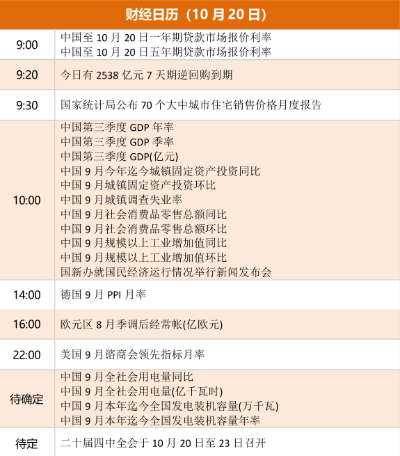 中国经济发展趋势_福建省自贸区_中美经贸关系最新动态