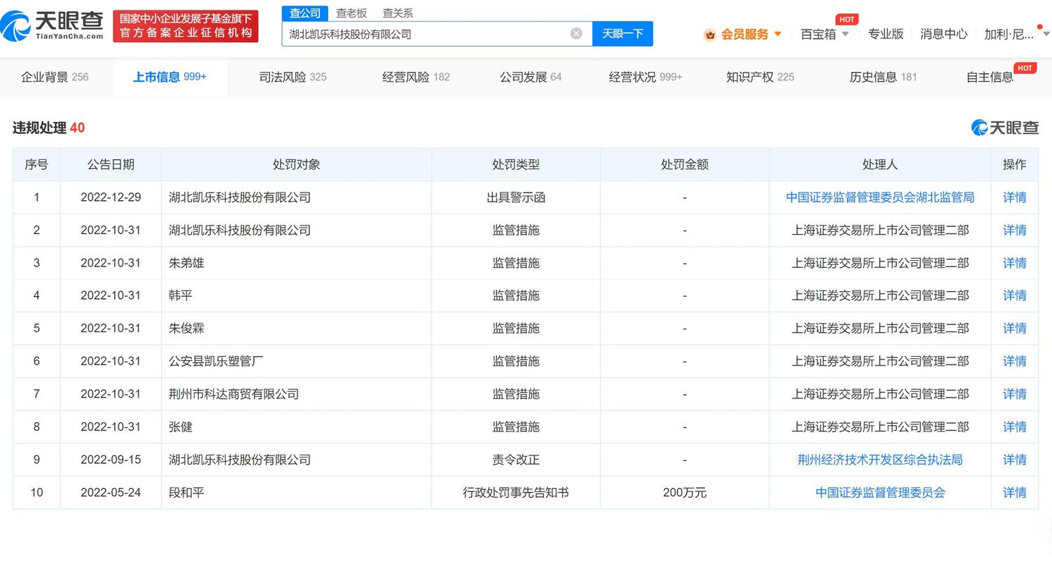 2023年沪市首单退市公司提前锁定！*ST凯乐何去何从？