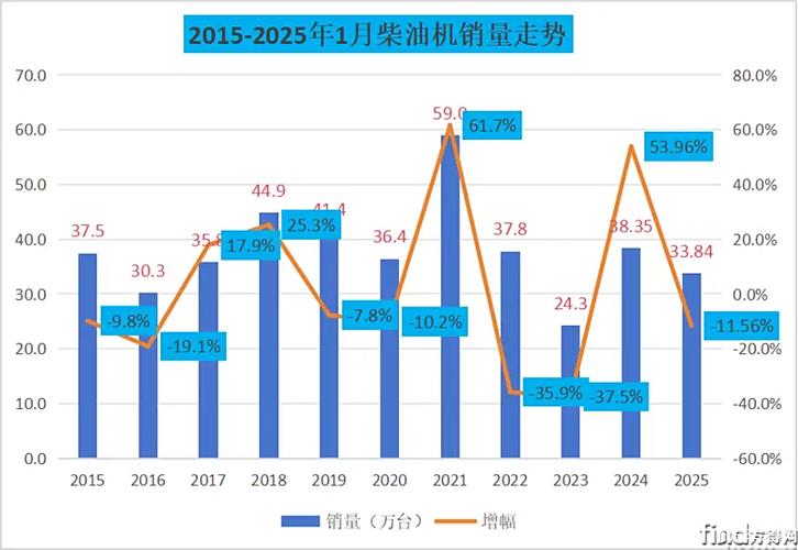 11月4日潍柴重机盘中上涨2.15%，股价走势及龙虎榜情况如何？