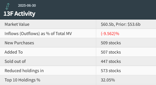 Meta看涨期权持仓分析_股票期权 指引_野村Q2持仓报告