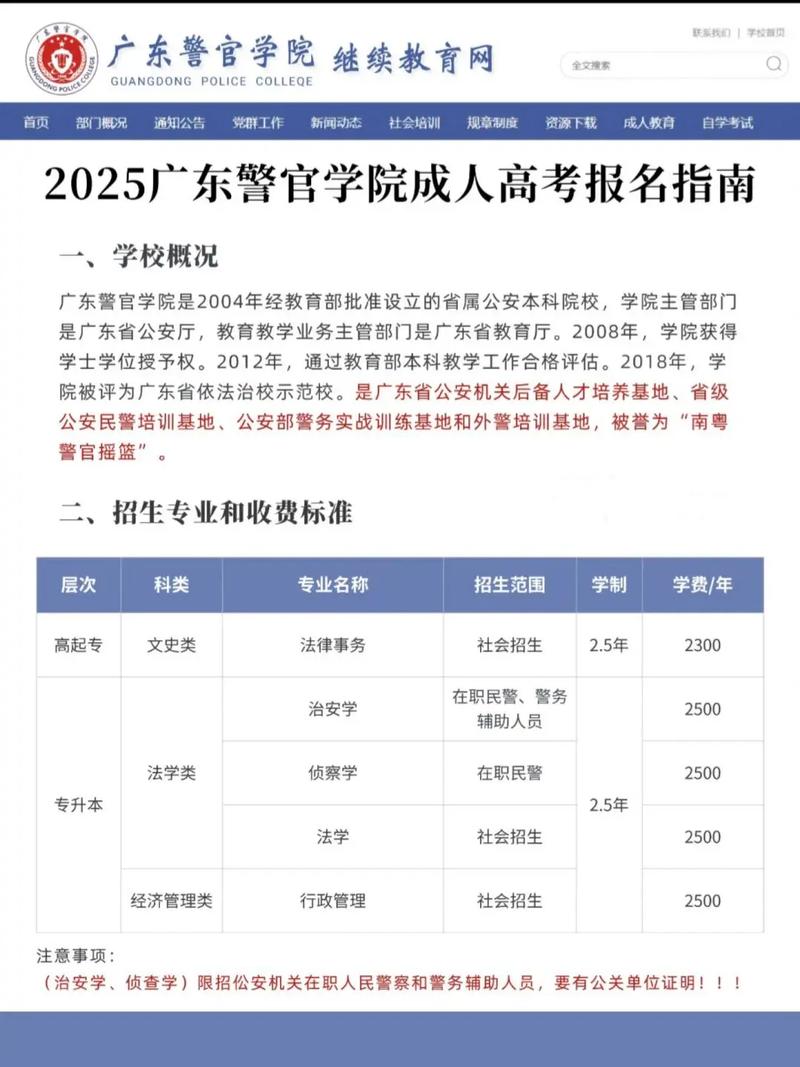 广东金融学院2025录取分数线_2025年广东警官学院成人高考录取分数线_2025年广东警官学院成人高考报名材料