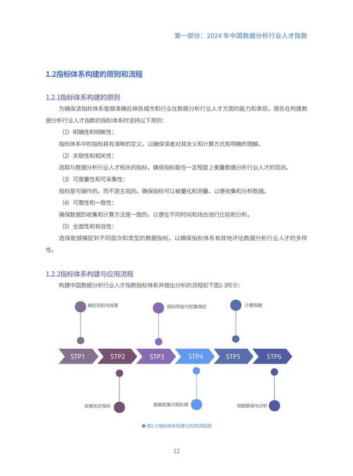 券商研究业务转型_股票资管分仓_研究所所长流动原因