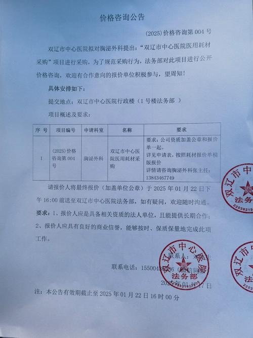 妇女儿童医疗中心(集团)一次性切口牵开固定器附件腹腔镜手助套装密封帽采购项目_一次性切口牵开固定器_大连市妇女儿童医疗中心一次性切口牵开固定器附件腹腔镜手助套装密封帽采购项目中标公告