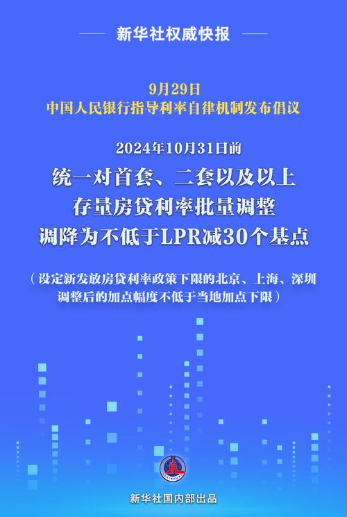 降准降息房贷利率_提前还房贷划算吗_降准影响房贷吗2025