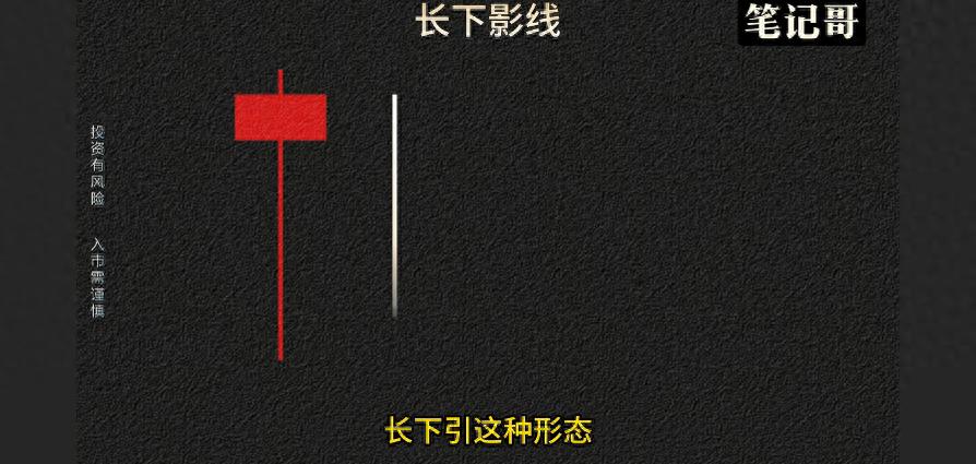 长下影阴线代表什么_长下引线形态_光头阳线长下影