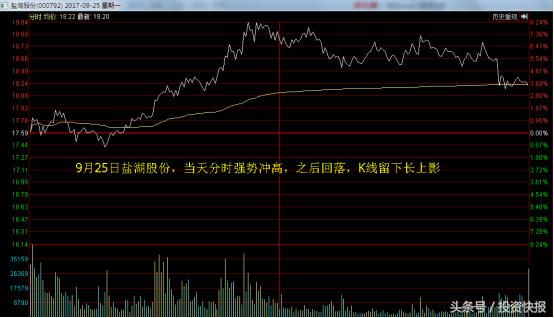 市场赚钱方式多样，短线套利咋操作？且看越声理财介绍