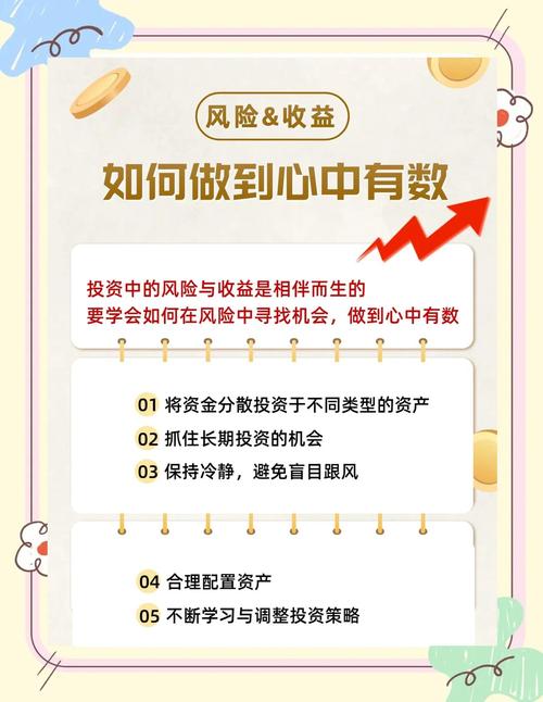 资本市场投资风险与收益的关系_财富管理波动风险控制_投资收益风险配比标准