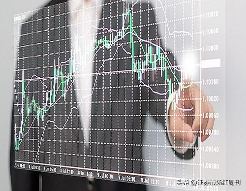 中报绩优股筛选方法_中报业绩预告披露规则_A股半年报预增股