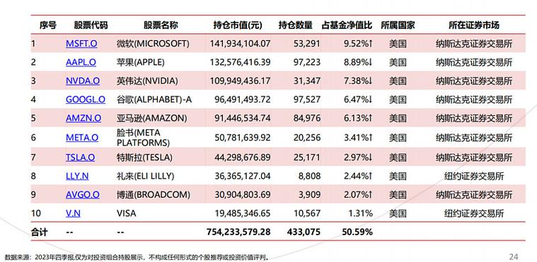 美股实时行情_新浪财经APP优势_美股投资APP评测