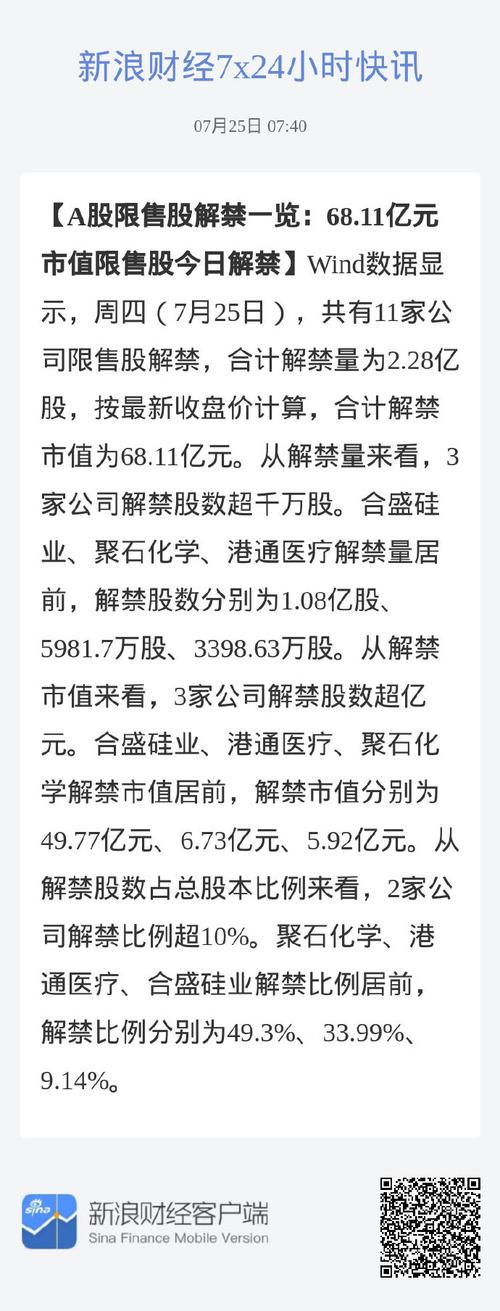 浙江仙琚制药非公开发行限售股解除_仙琚制药股票_2018年11月12日限售股上市流通