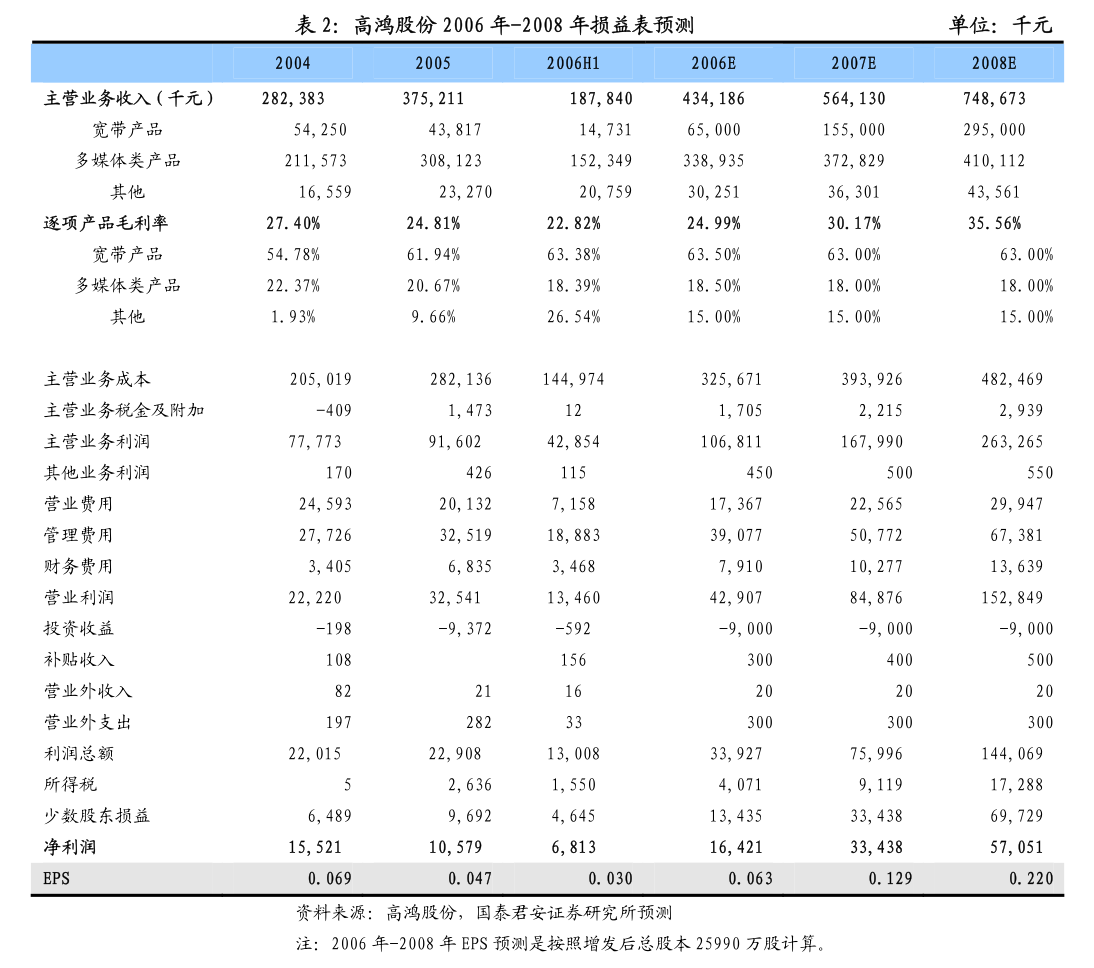 浙江富润数字科技股份有限公司股票异常波动_浙江富润涨停 概念_浙江富润数字科技股份有限公司退市风险