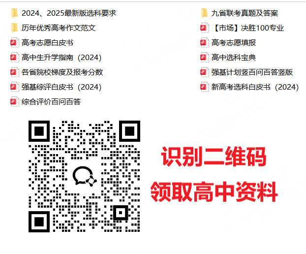 高考专业招生计划变化_2025年本二专业有哪些_新增本科专业院校信息