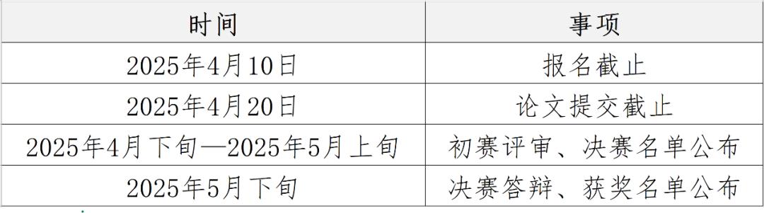 北京大学公共经济与政策论文大赛_地方经济发展论文_全国大学生公共经济与政策论文大赛