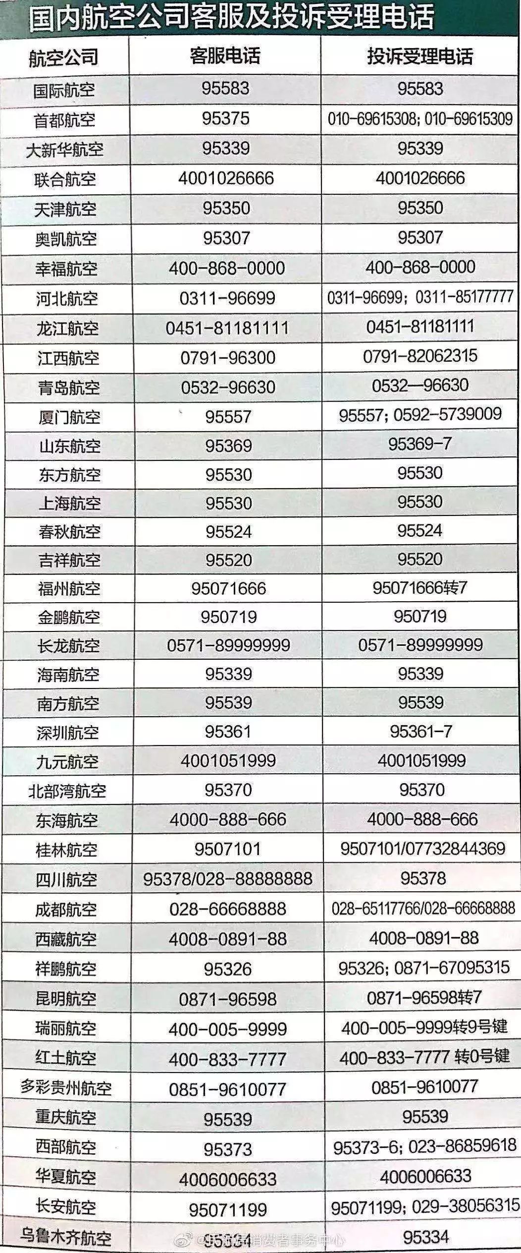 东方航空票号查询_退改签机票攻略_航空公司网站退票流程