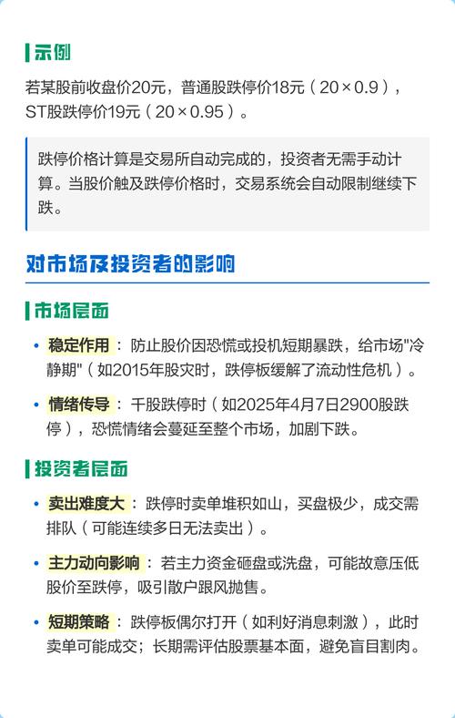 分析个股跌停原因_股票跌停市场状况_股票为什么会跌停