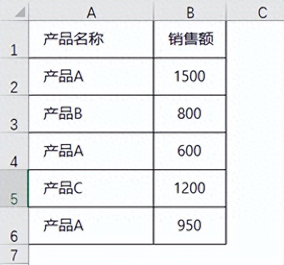 Excel IF函数与SMALL函数组合_筛选排序输出数据_银行余额调节表