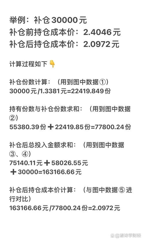 股票补仓均价计算方法_股票后复权价格怎么计算_股票被套后补仓策略