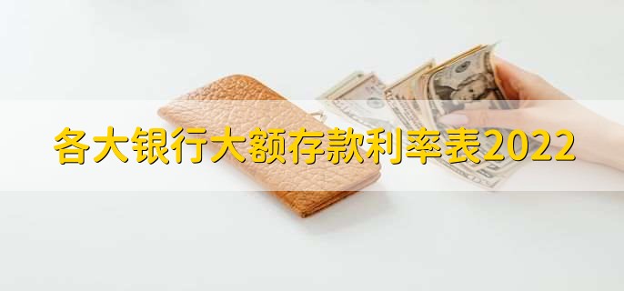 各大银行大额存款利率表2022,各行大额存款利率一览