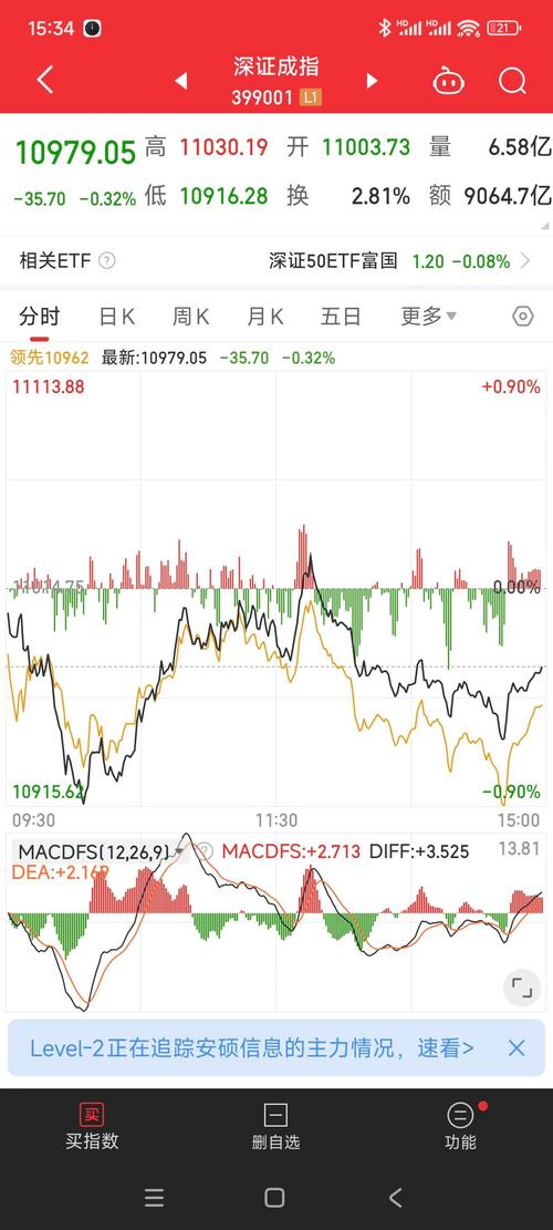 创业板led概念股一览_牛股榜民爆光电复牌涨停分析_A股市场行情分析