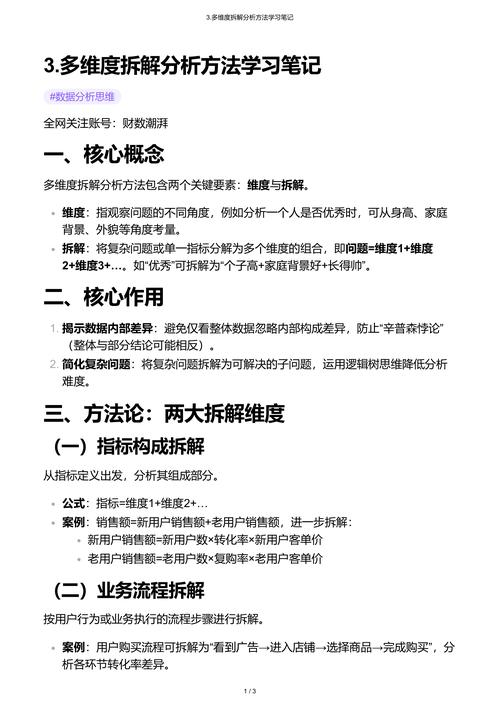商业的本质韦尔奇pdf_多元思维模型应用_代数与比率思维