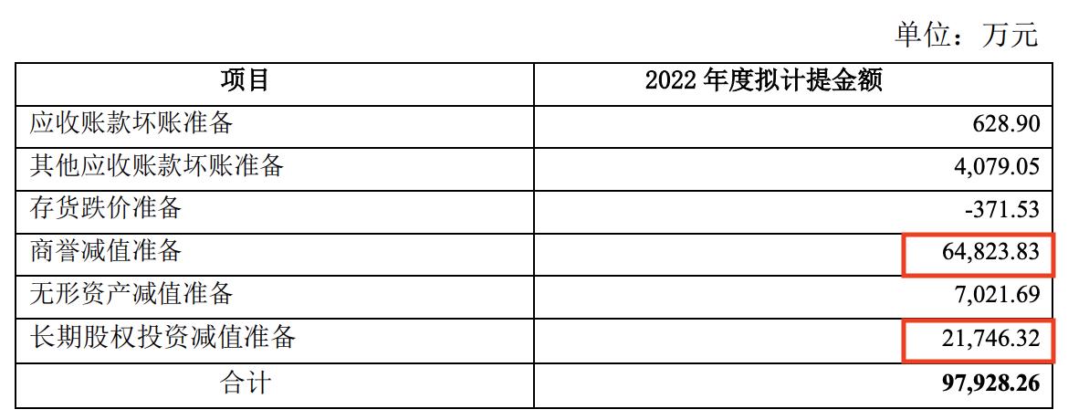 天马股份主营业务变化分析_天马股份摘帽股价不涨反跌_天马股份重组