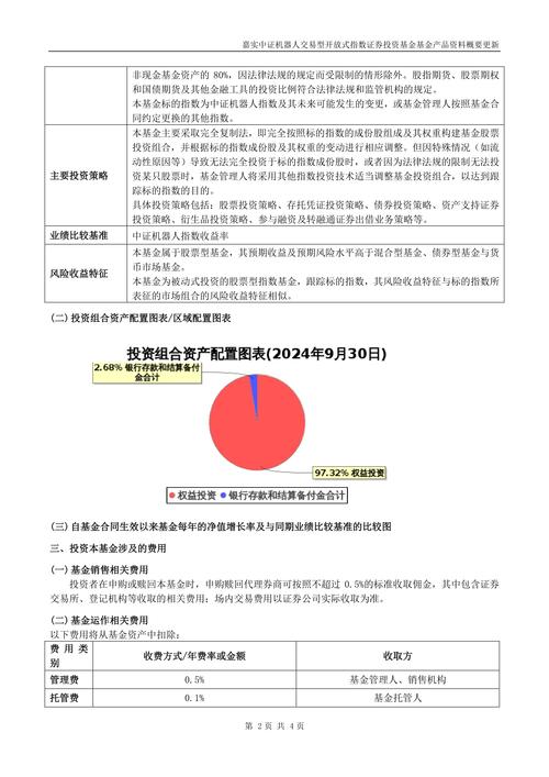 嘉实中证500ETF期权_中证500ETF期权上市时间_嘉实300etf