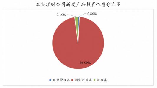 扩大内需战略 十五五规划纲要 资本市场政策效果_上海自贸区利好股票