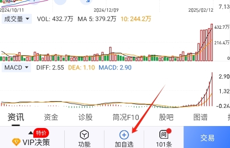 大智慧手机版官方下载