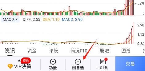 大智慧手机版官方下载