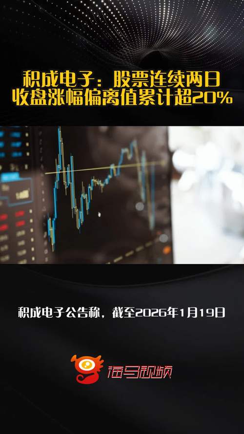 积成电子股票最新消息_积成电子主力资金净流入分析_积成电子2025年10月20日股价走势