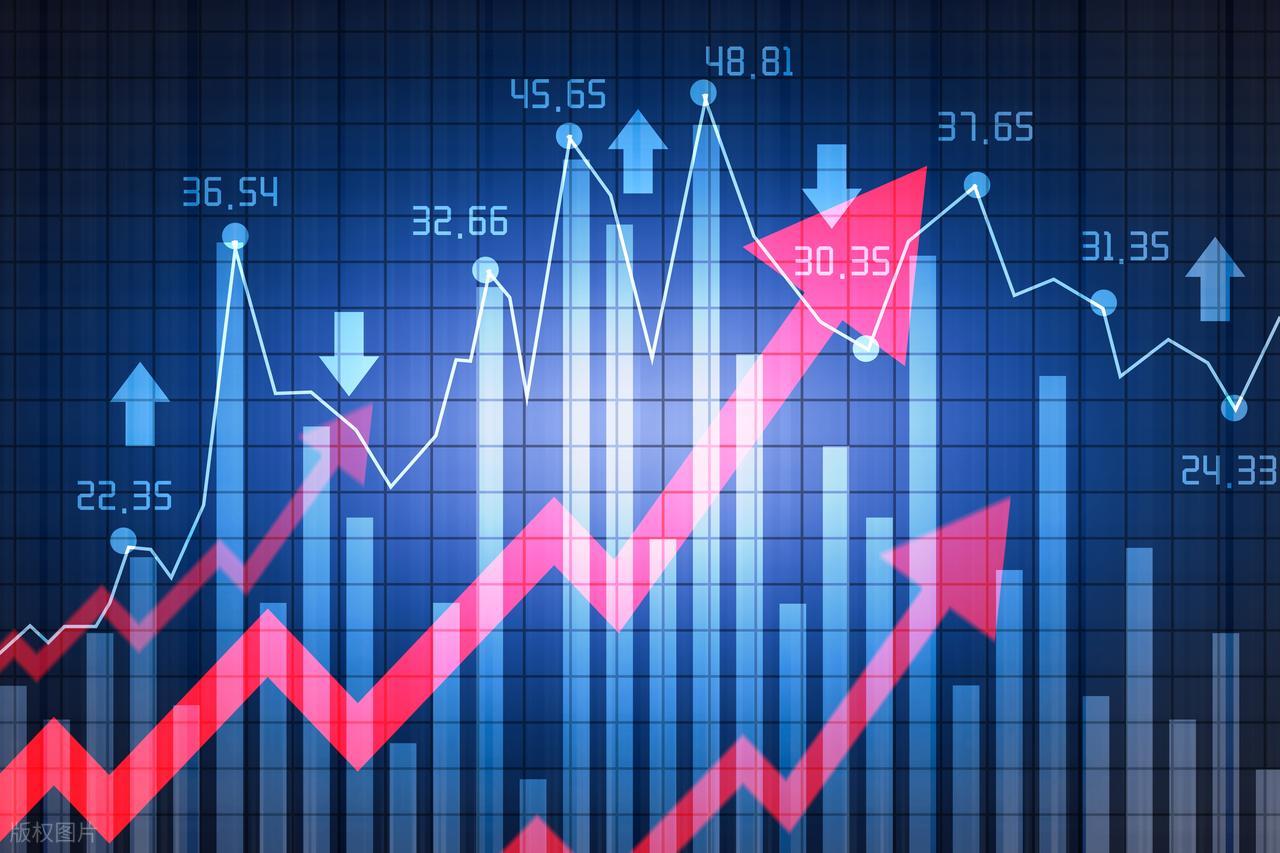 换手率区间实战铁律_换手率战法张素芬_换手率 选股