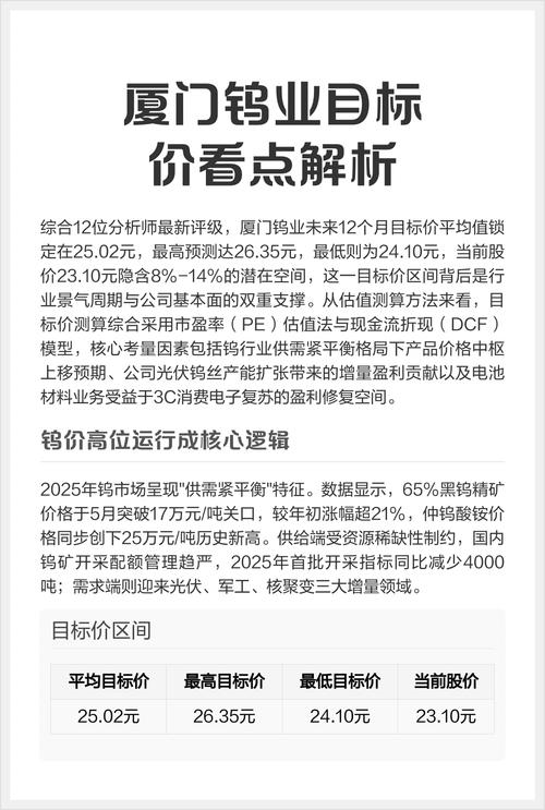 厦门钨业2026目标价_厦门钨业 钨价上涨 稀土配额