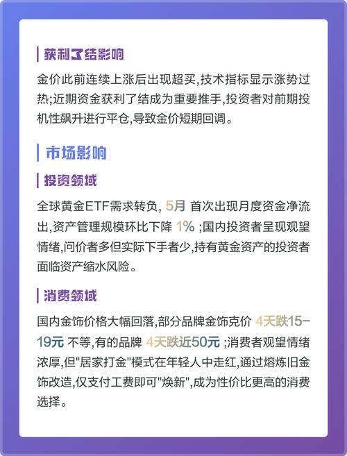 黄金大跌原因分析_国际金价历史新高解读_国际金价暴跌原因