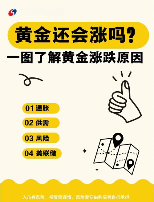 国际金价历史新高下跌分析_国际金价暴跌原因_黄金市场超买技术性回调
