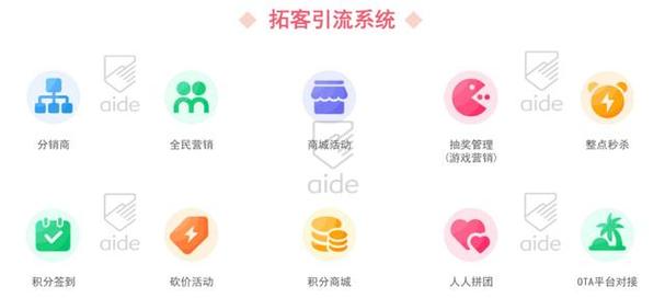 旅游景区关系营销策略_新时代旅游营销策略_旅游景区体验营销策略