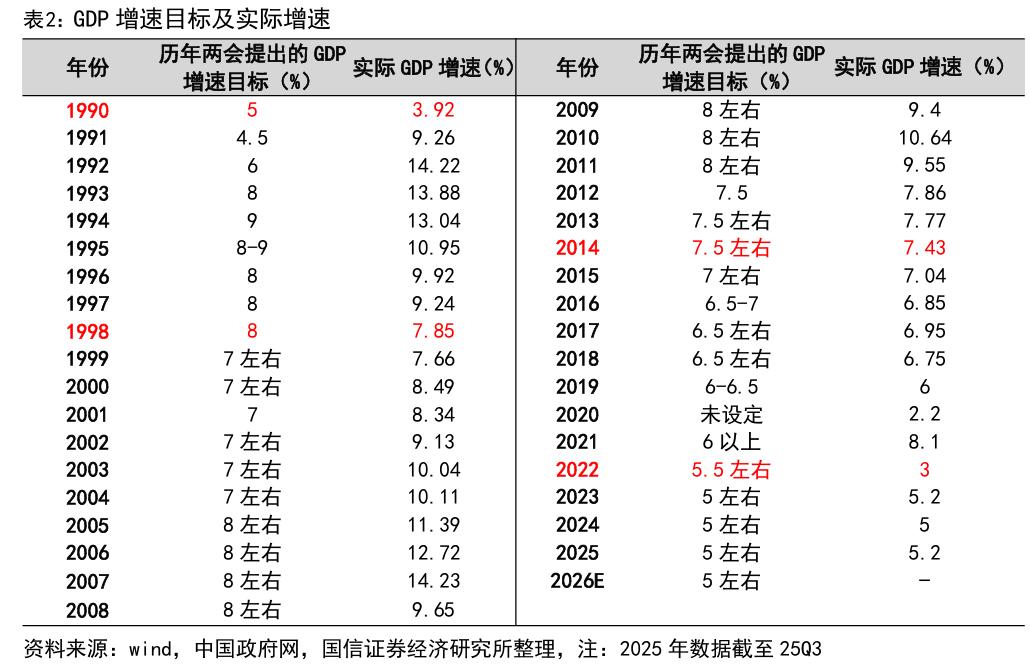 中国股市还会有牛市吗_A股牛市延续_政策环境宽松支撑行情