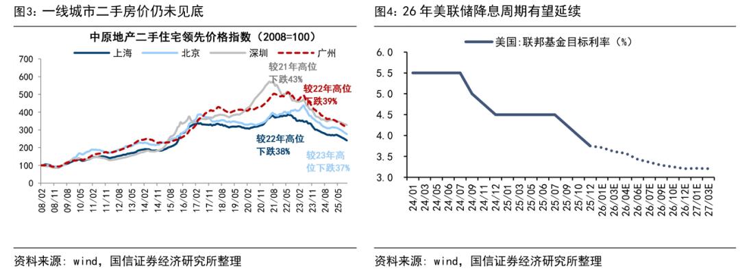 中国股市还会有牛市吗_政策环境宽松支撑行情_A股牛市延续