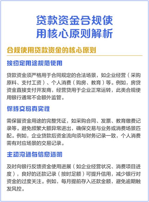 P2P网贷行业发展趋势_零用贷风控_P2P平台合规存管分析
